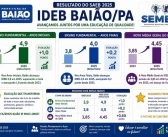 RESULTADO QUE É DE TODOS!